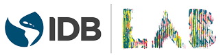 BID Invest and IDB LAB joint Logo verticle