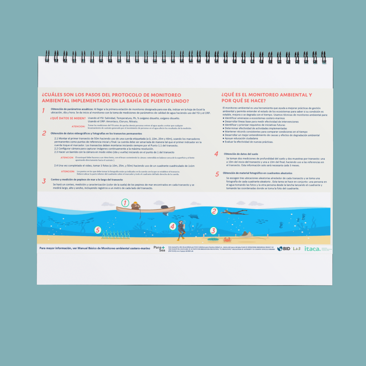 Fact Sheet Monitoreo Ambiental